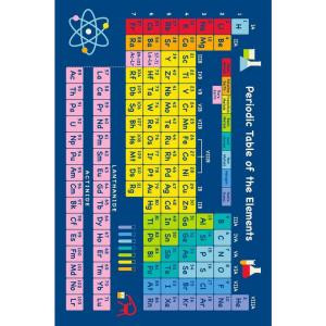 LA Rug Inc. Fun Time Table of Elements Multi Colored 5 ft. 3 in. x 7 ft. 6 in. Area Rug